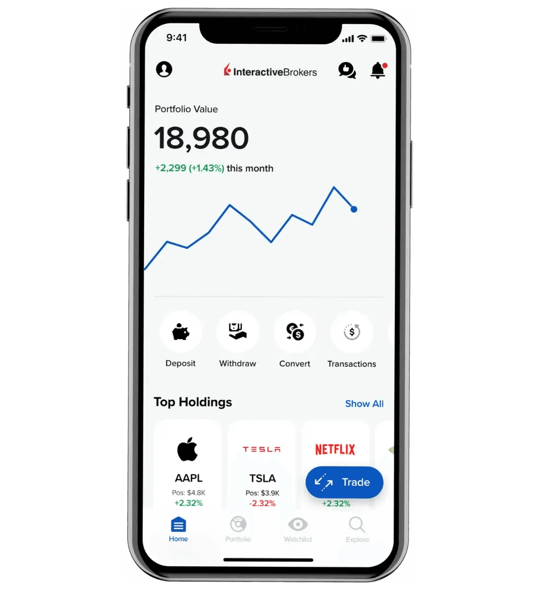 Swingmaxx Mobile App